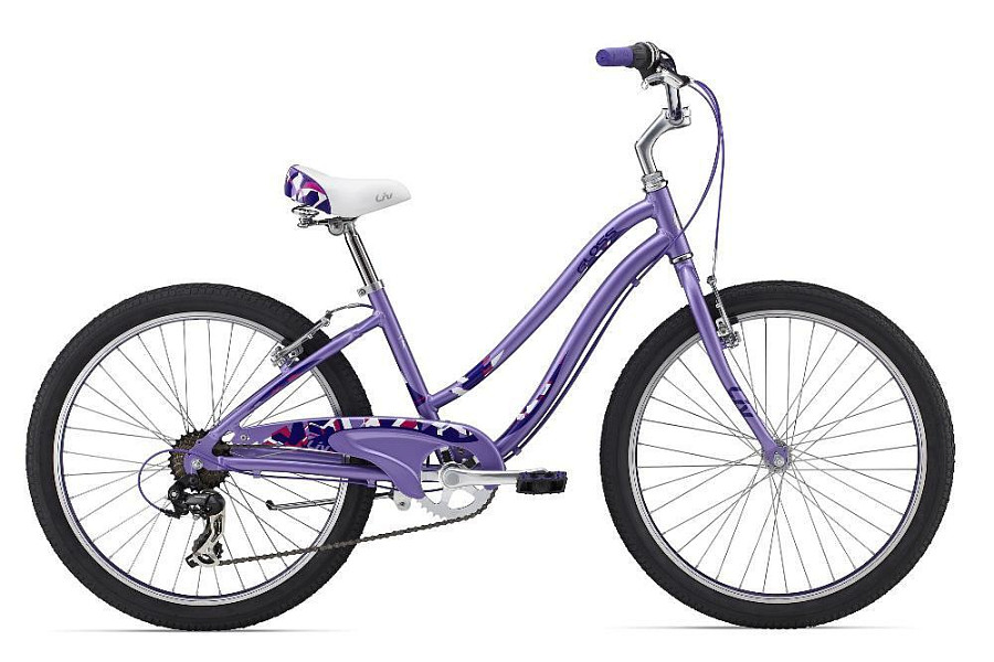 Купить Giant Gloss 2 2015