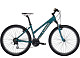 Купить Trek Skye S (2013)
