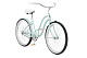 Купить SCHWINN S1 women 2020