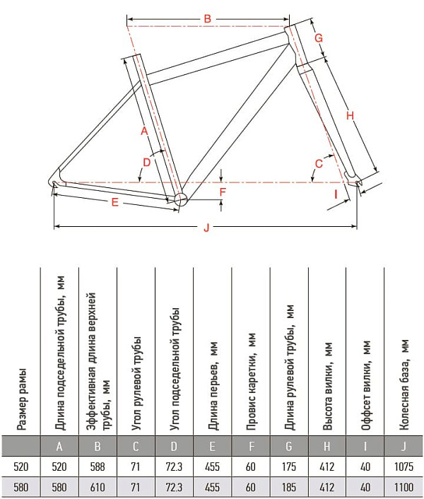 Купить AIST Disco 28 2022